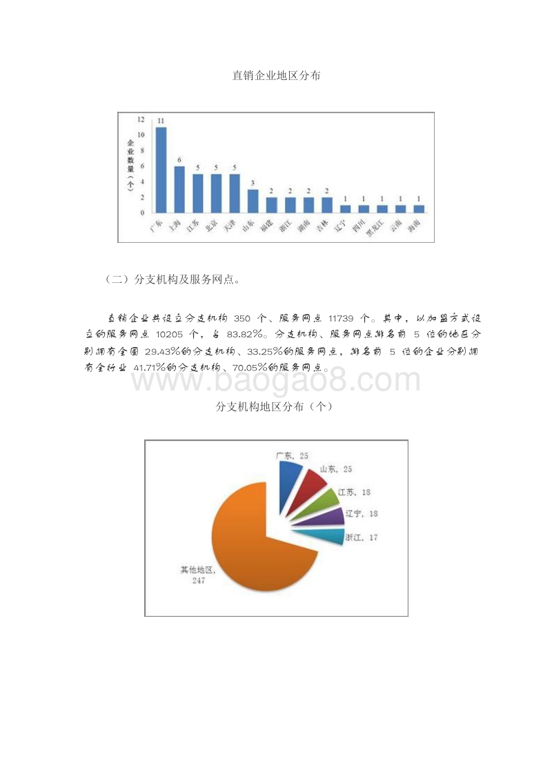 直销行业发展分析报告.doc_第4页