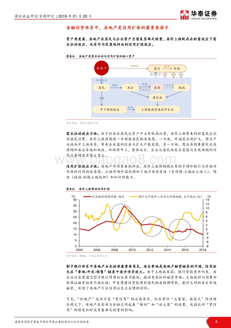 宽信用系列报告之四：宽信用的挑战：地产枢纽作用弱化.pdf_第4页