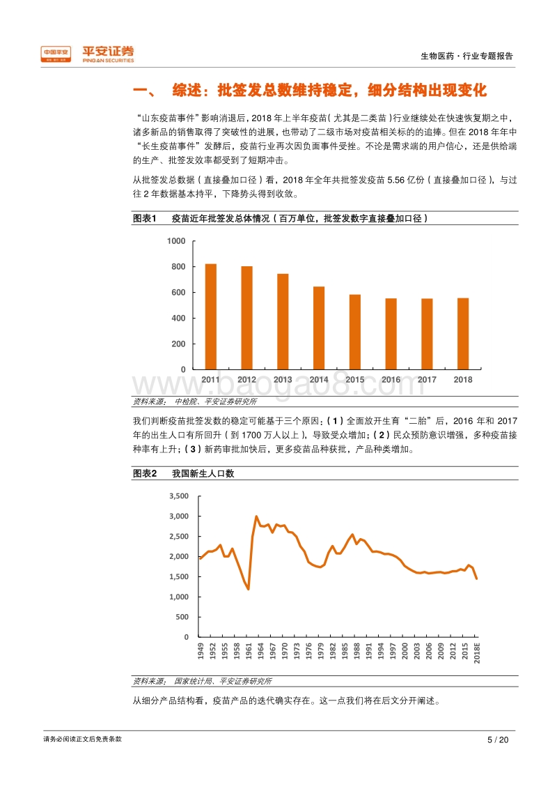 重点疫苗批签发数据：总体稳定，结构升级持续中.pdf_第5页