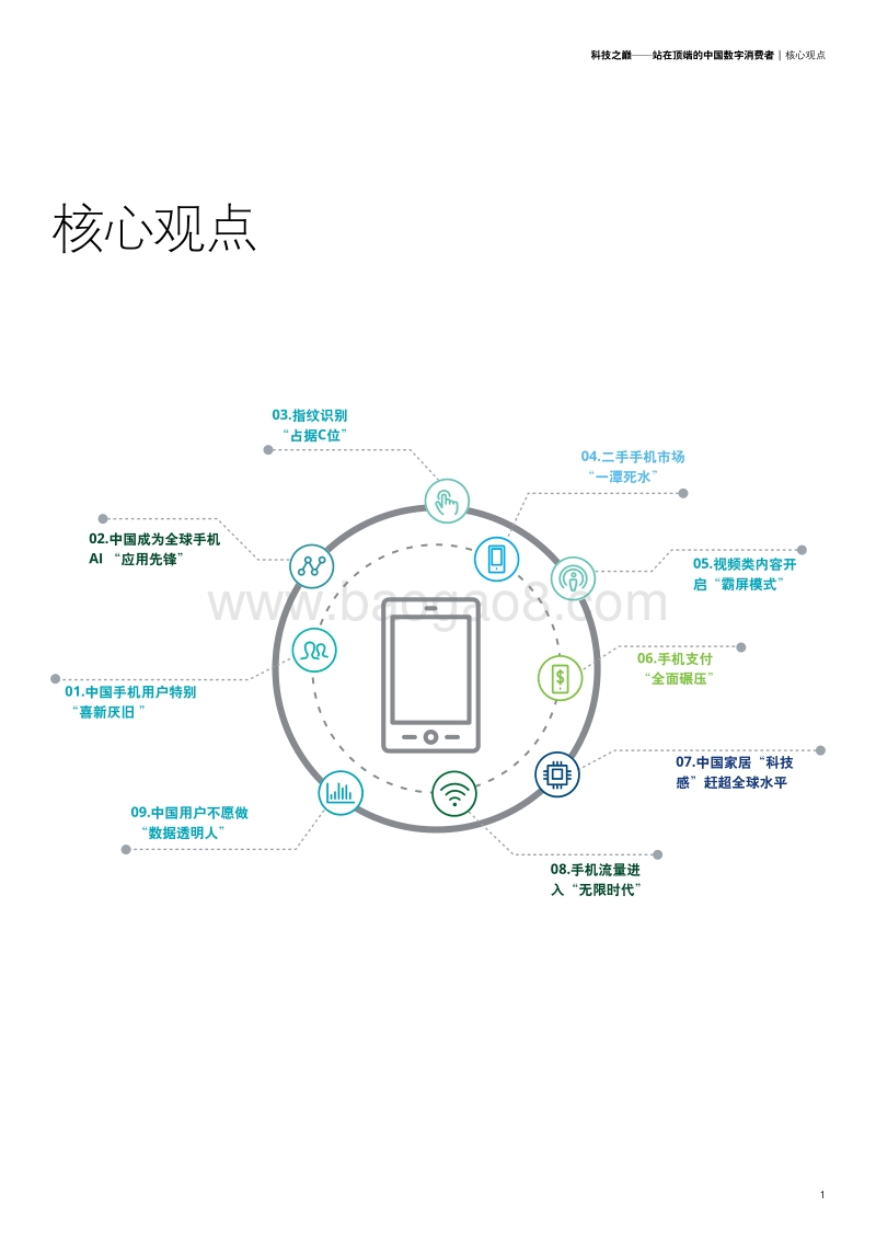 2018德勤中国移动消费者调研：科技之巅--站在顶端的中国数字消费者.pdf_第3页