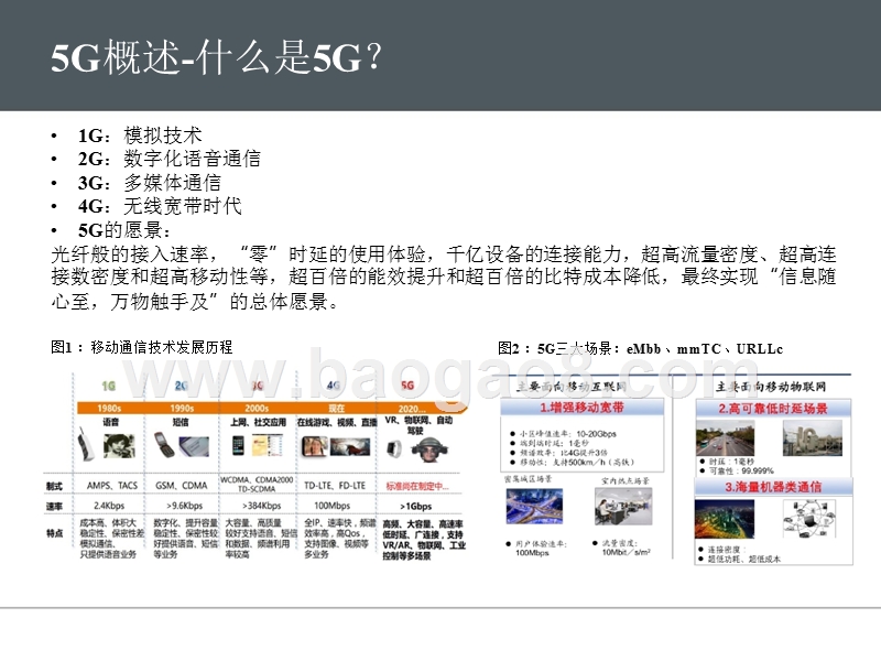 2019年5G现阶段展望分析报告.pptx_第3页