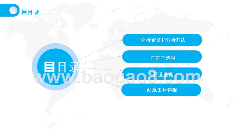 2018Q3全球移动广告分析报告.pptx_第2页