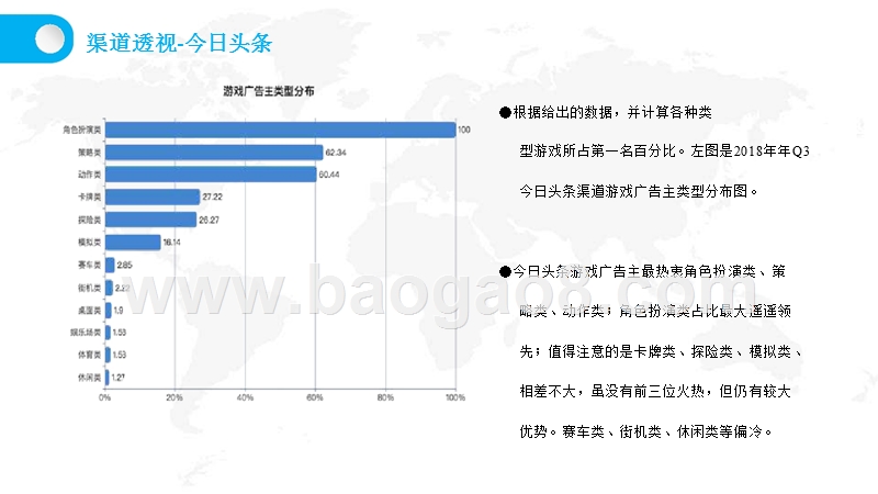 2018Q3全球移动广告分析报告.pptx_第4页