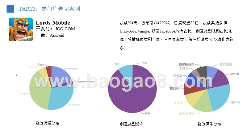2018-2019热门游戏广告主分析报告.pptx_第5页