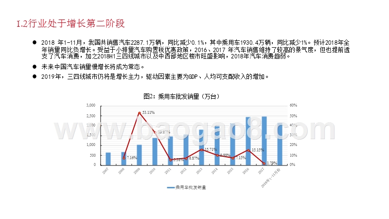 2019年汽车行业新能源化、智能化发展分析报告.pptx_第4页