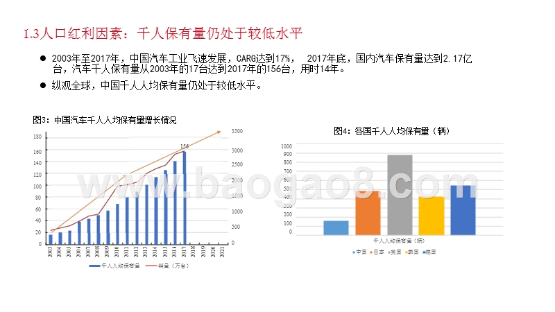 2019年汽车行业新能源化、智能化发展分析报告.pptx_第5页