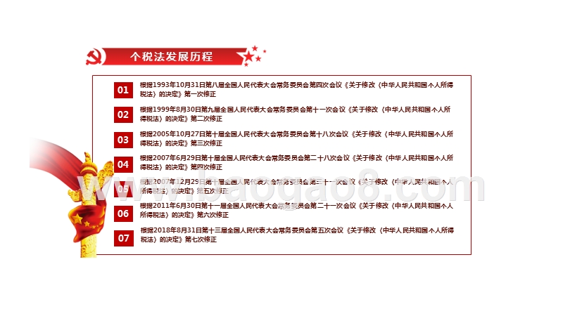 2019年新个税解读报告PPT.pptx_第4页