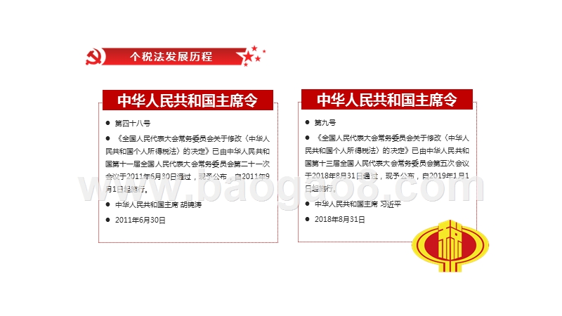 2019年新个税解读报告PPT.pptx_第5页