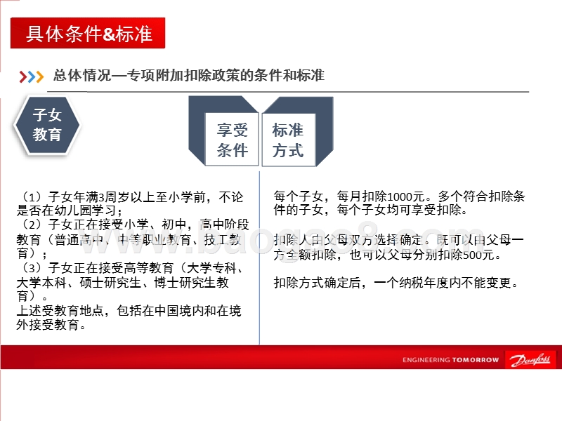 2019年新个税解读报告.pptx_第5页