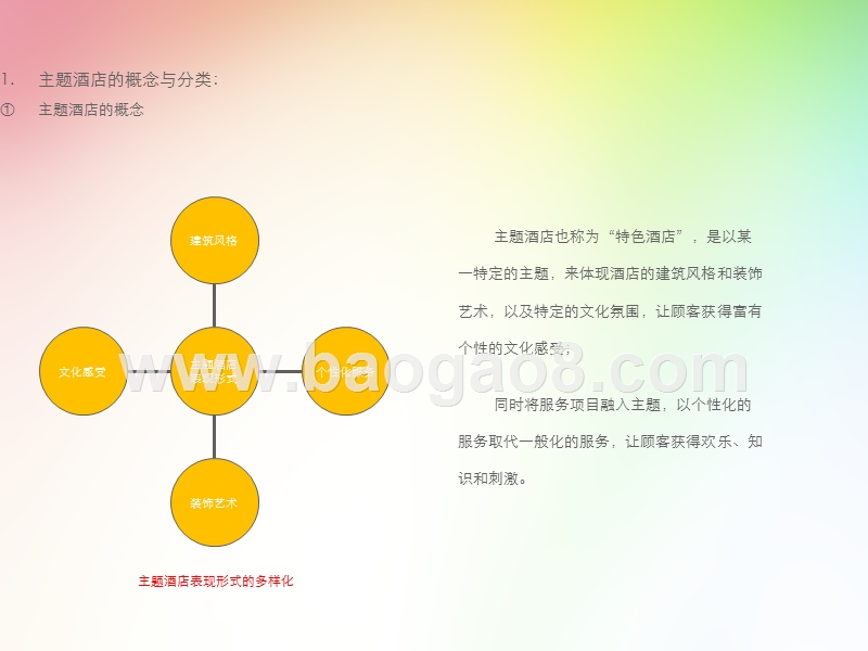 2018-2019主题酒店研究报告.ppt_第3页