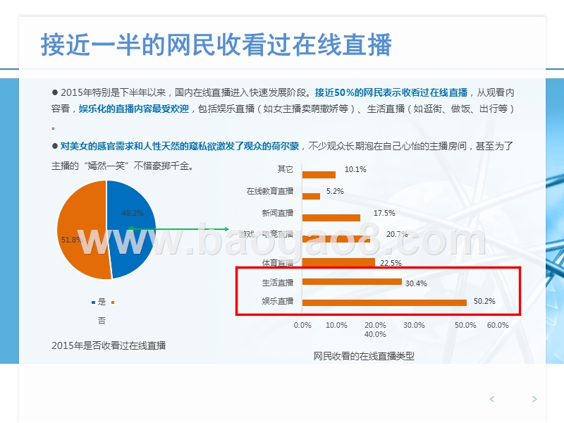 2016-2017中国在线直播市场研究报告.pptx_第5页