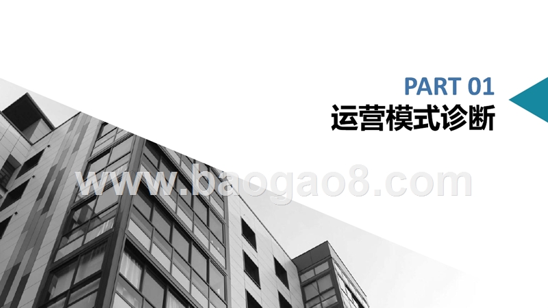 中国产业园区运营模式诊断和招商策略分析报告.pptx_第3页