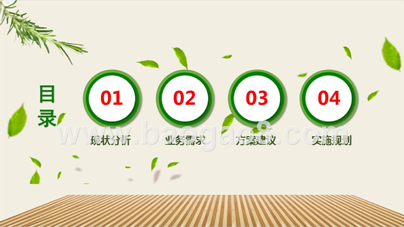 2018上海XX农乐集团总结分析报告.pptx_第3页