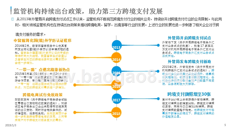 2018-2019中国跨境支付市场数字化发展研究报告.pptx_第5页