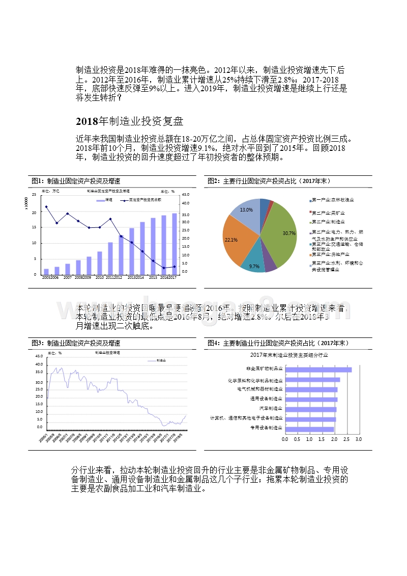 制造业2018年回顾与2019年投资展望分析报告.pptx_第5页
