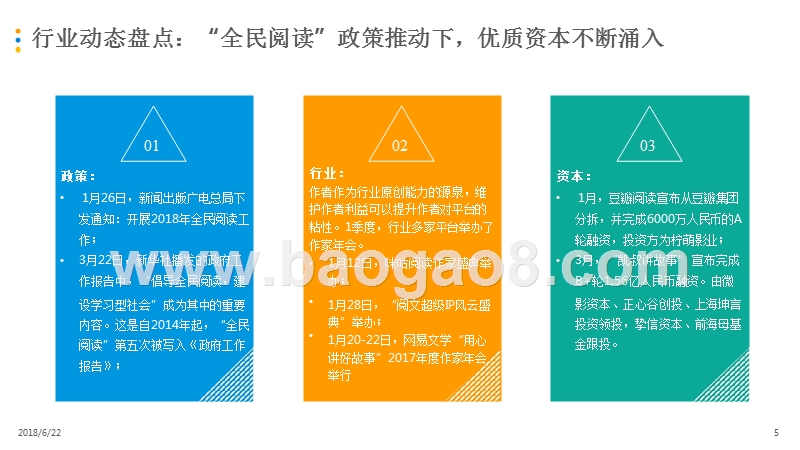 2018年Q1中国移动阅读市场研究报告.pptx_第5页