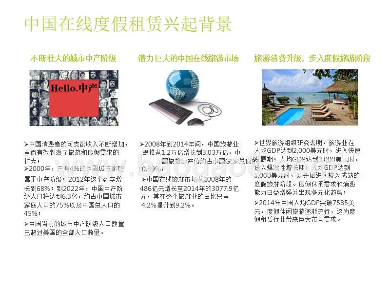 2016-2017中国在线度假租赁市场研究报告.pptx_第4页