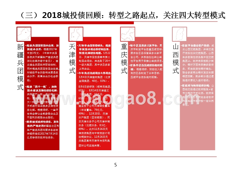 城投债市场2018年回顾与2019年投资分析报告.pptx_第5页