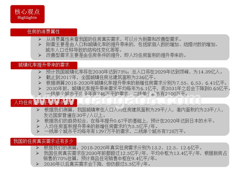 2019中国未来住房需求分析报告.pptx_第2页