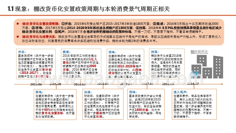 零售行业2019投资建议分析报告.pptx_第4页