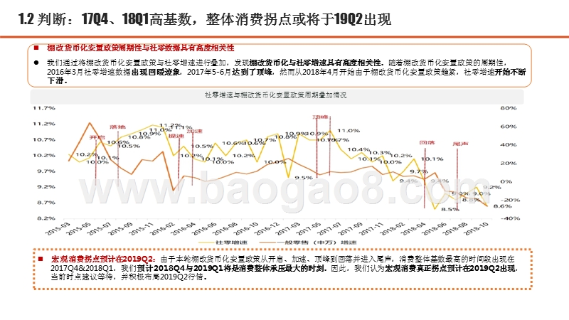零售行业2019投资建议分析报告.pptx_第5页