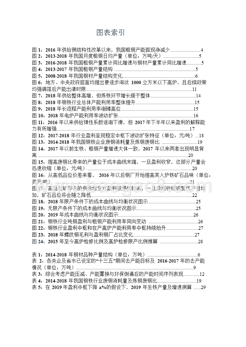 钢材市场供给回顾及2019年投资分析报告.pptx_第3页
