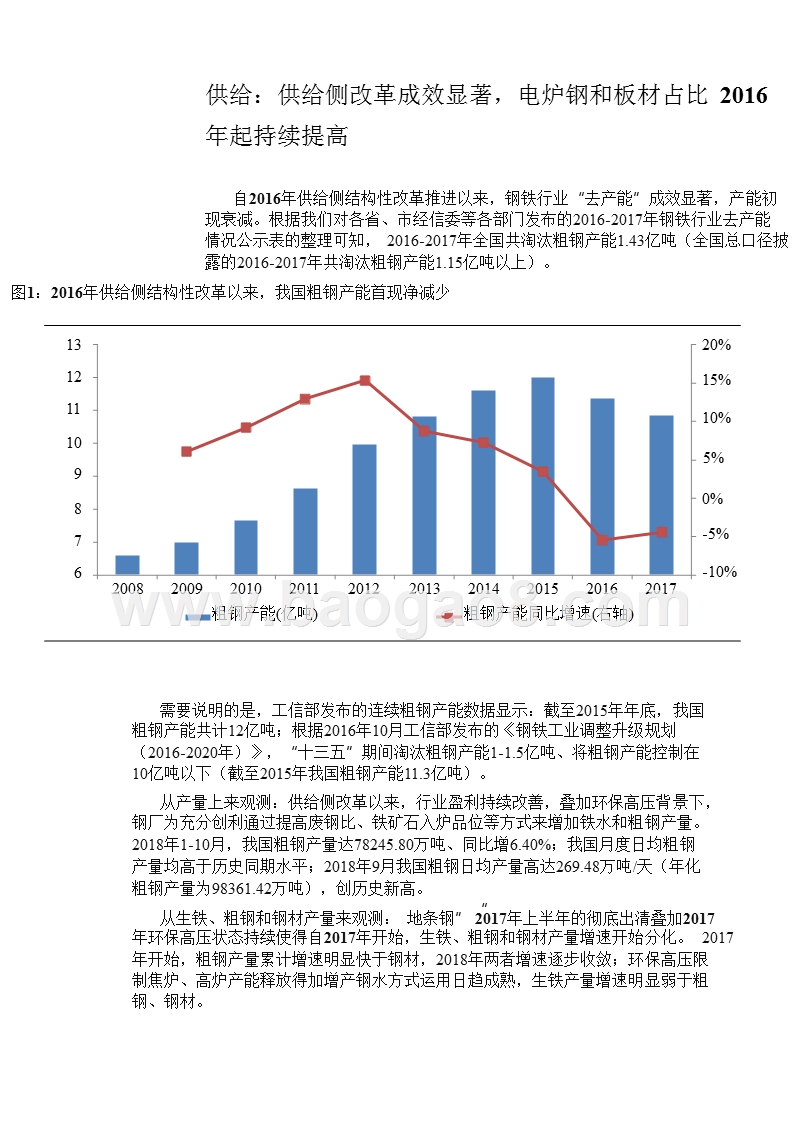 钢材市场供给回顾及2019年投资分析报告.pptx_第5页