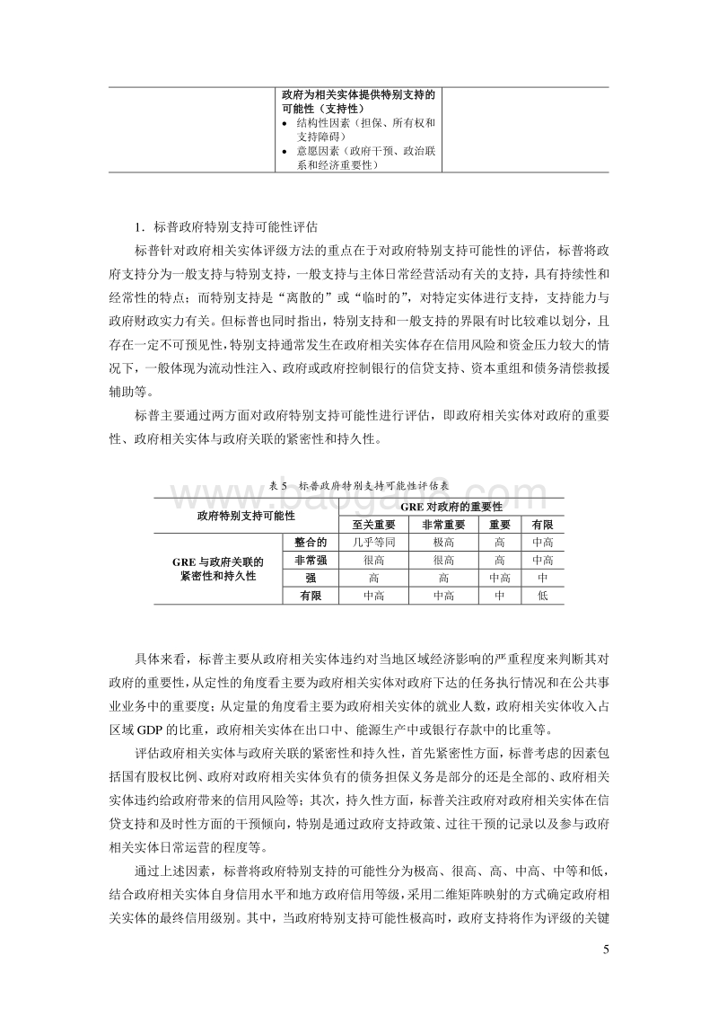 国内外城投公司评级方法的比较研究.pdf_第5页