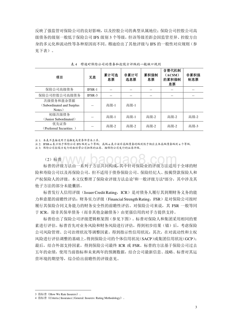 国内外保险业信用评级方法的比较与研究.pdf_第3页