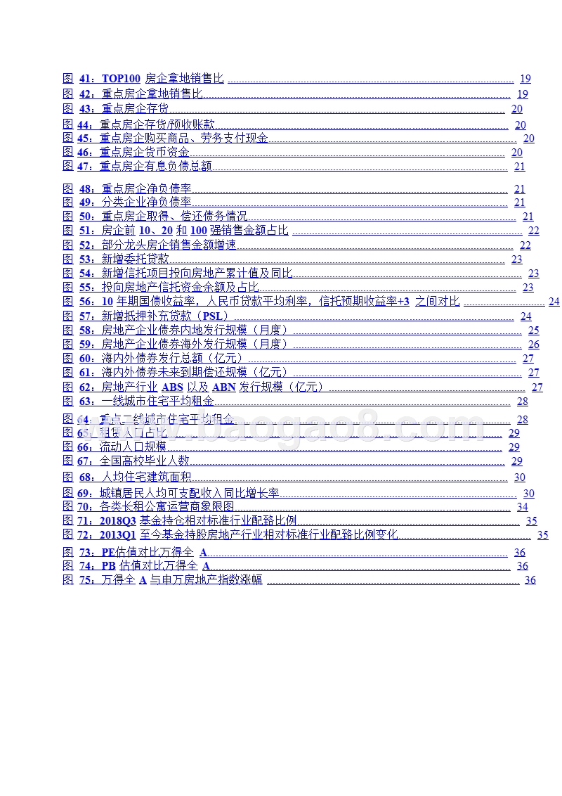 房地产行业总结及2019年度策略报告.pptx_第4页
