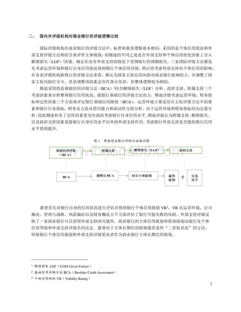 国内外银行业信用评级方法比较与研究.pdf_第2页