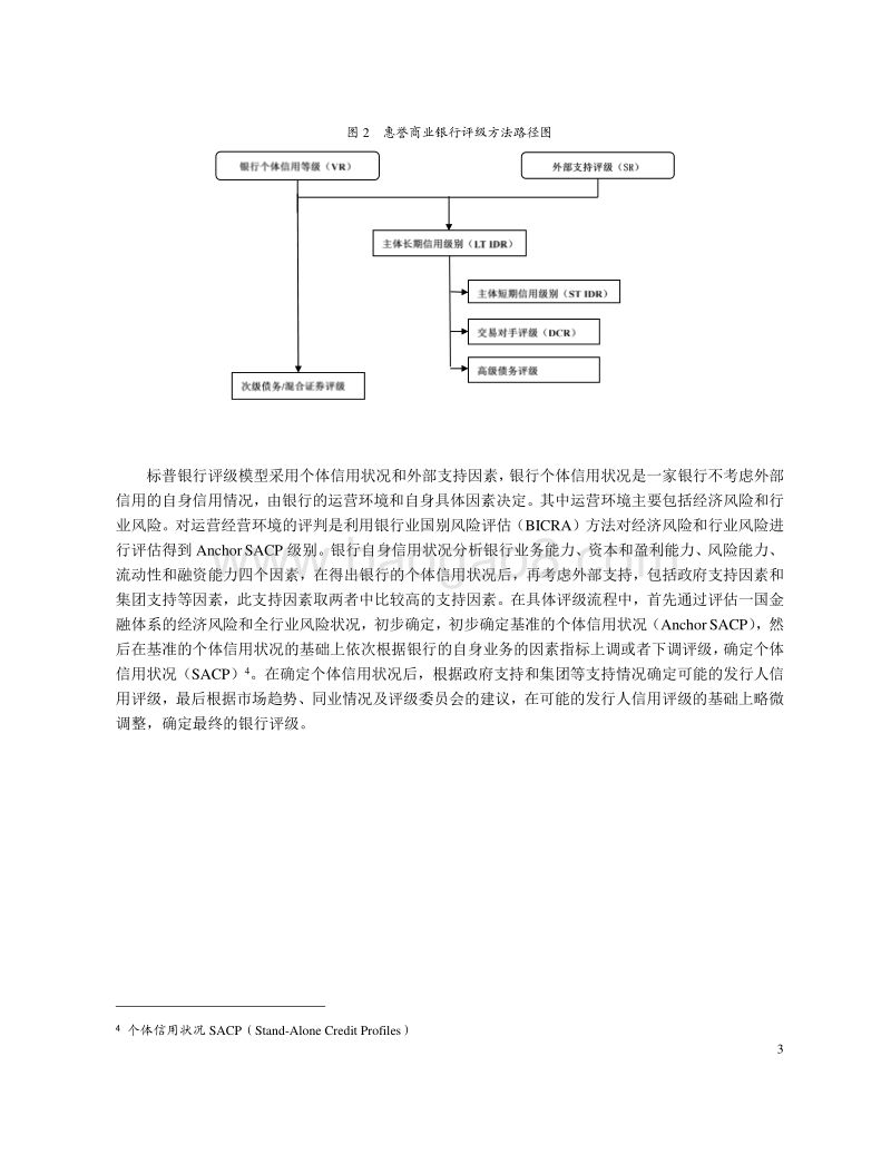 国内外银行业信用评级方法比较与研究.pdf_第3页