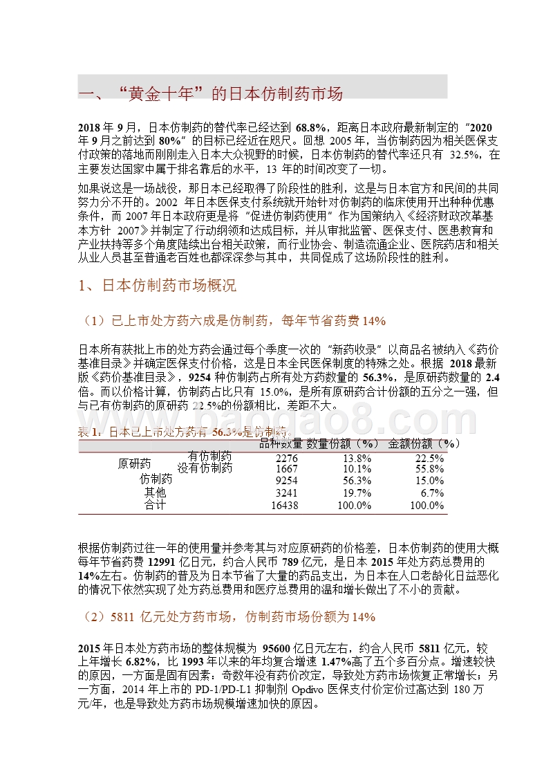 仿制药发展经验看招商医药研究报告.pptx_第5页