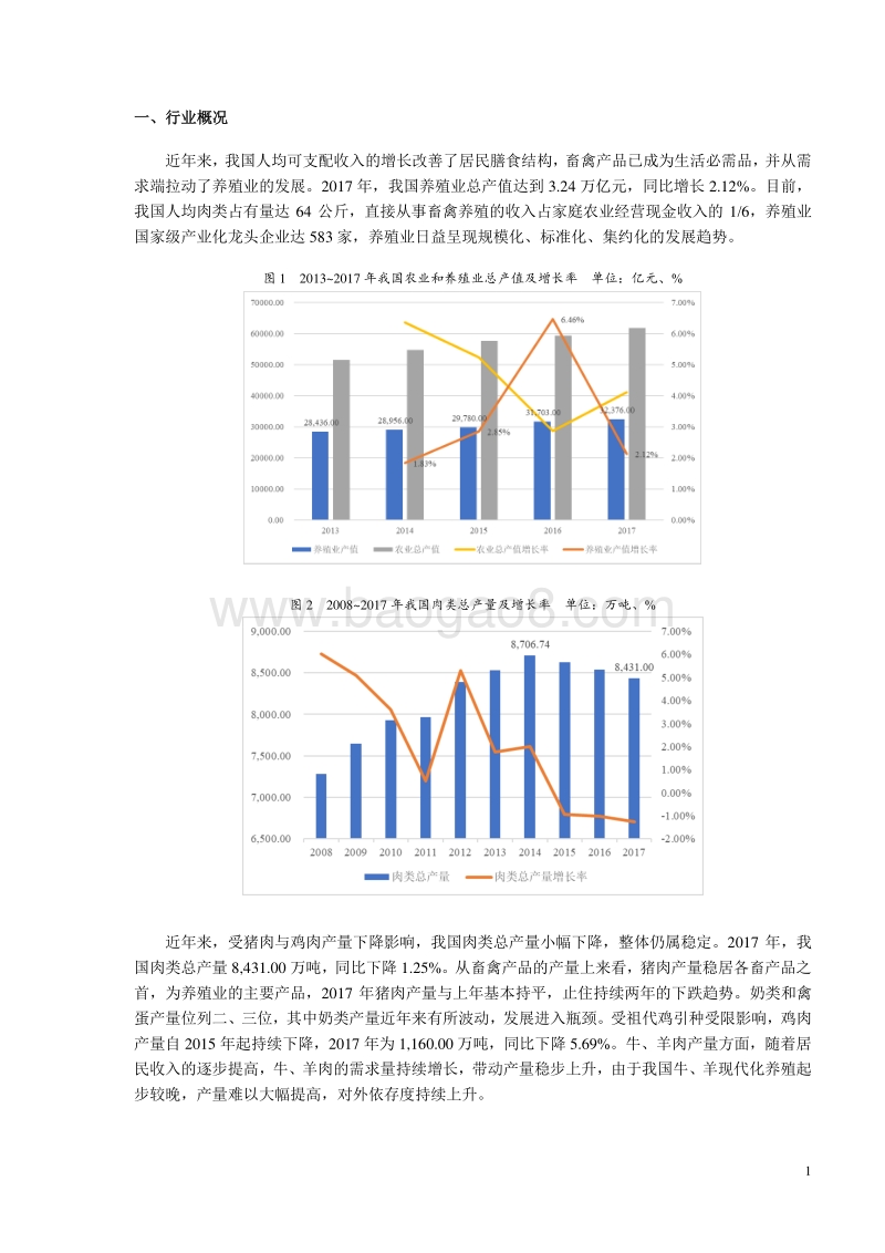 2018年养殖行业研究报告.pdf_第2页