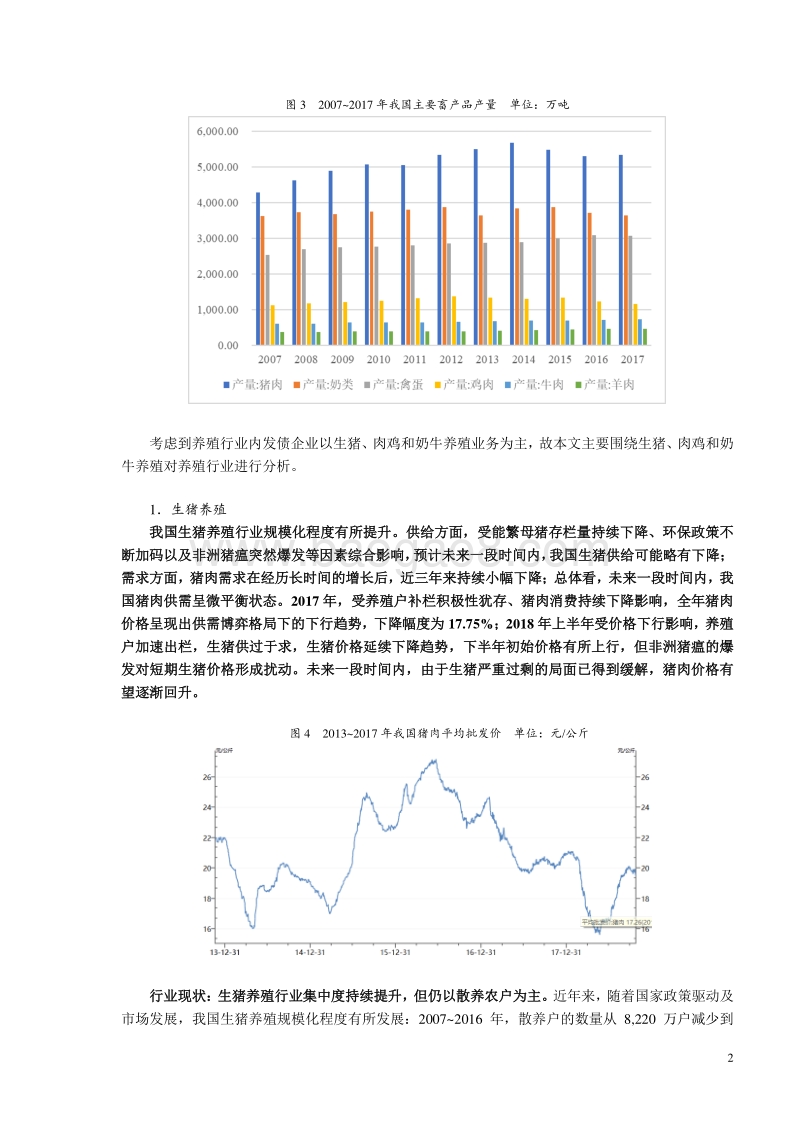 2018年养殖行业研究报告.pdf_第3页