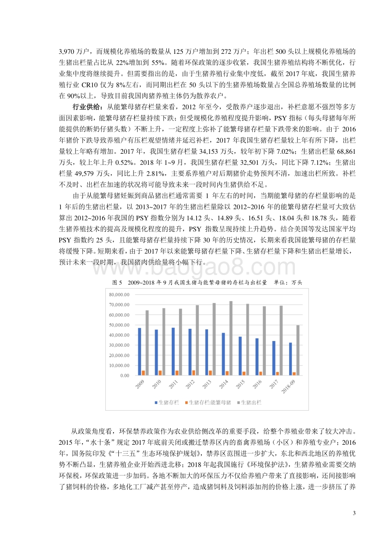 2018年养殖行业研究报告.pdf_第4页