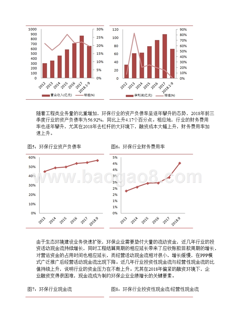 环保行业2019年上半年投资策略分析报告.pptx_第5页