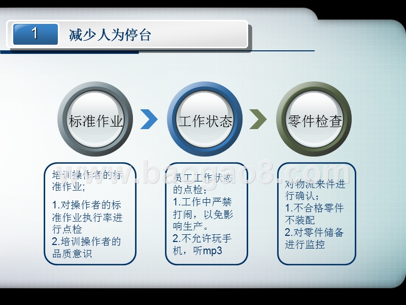 车间生产计划PPT模板.ppt_第4页