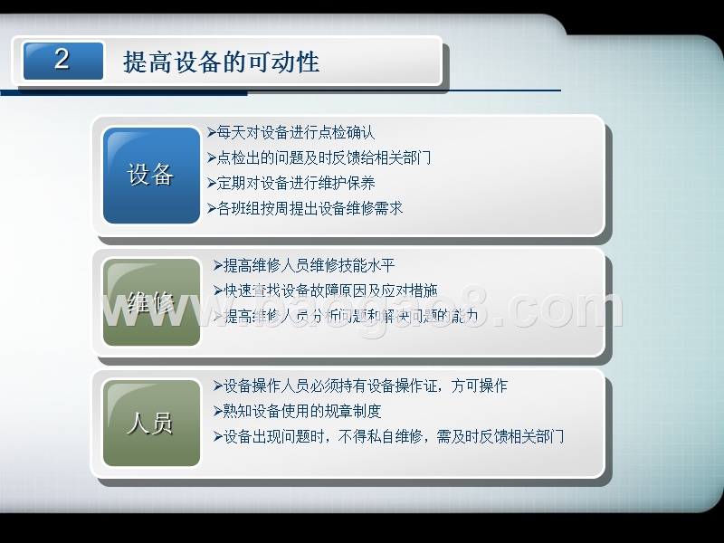车间生产计划PPT模板.ppt_第5页
