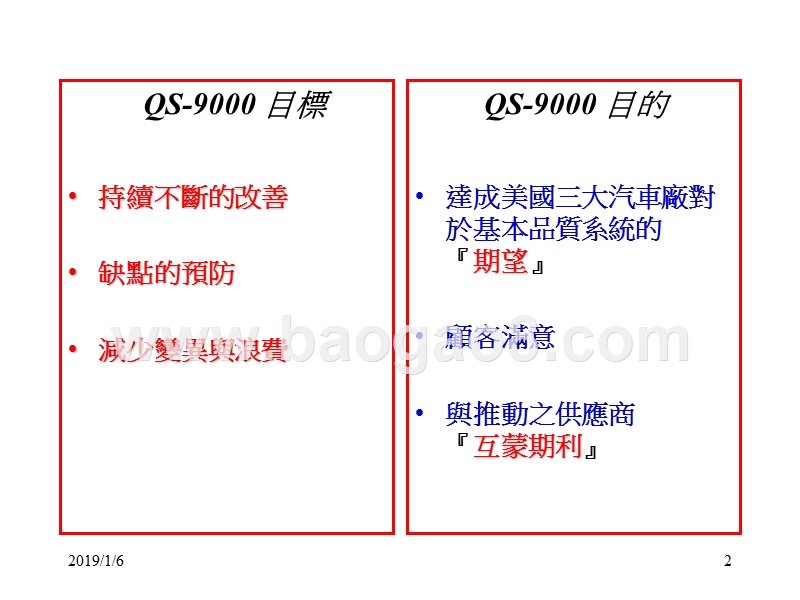 QS9000-2014品质管理系统条文解释.ppt_第2页