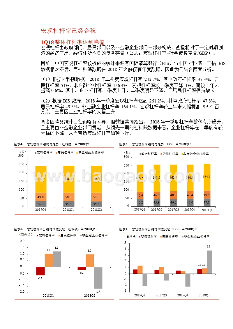 2019宏观经济杠杆企稳下固收专题分析报告.pptx_第5页