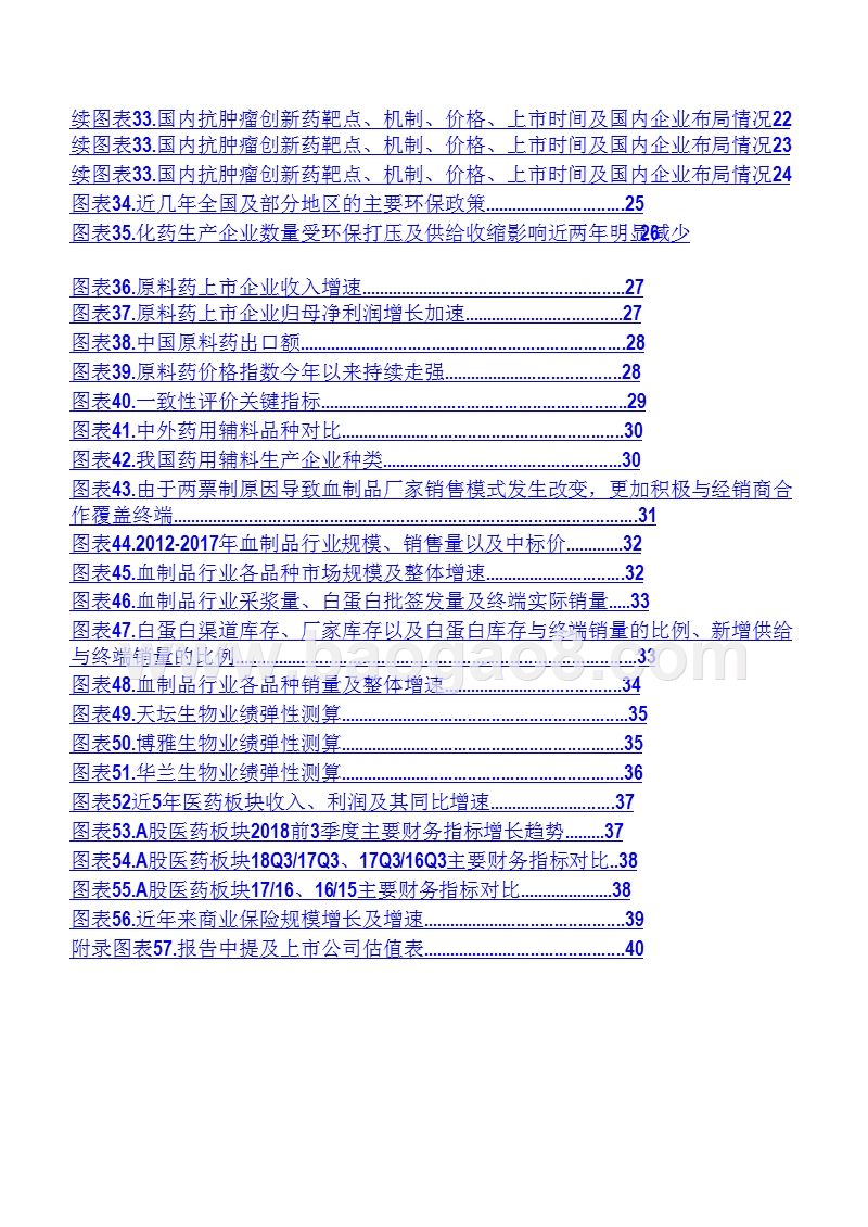 医药生物行业A股回顾及2019年投资展望报告.pptx_第4页