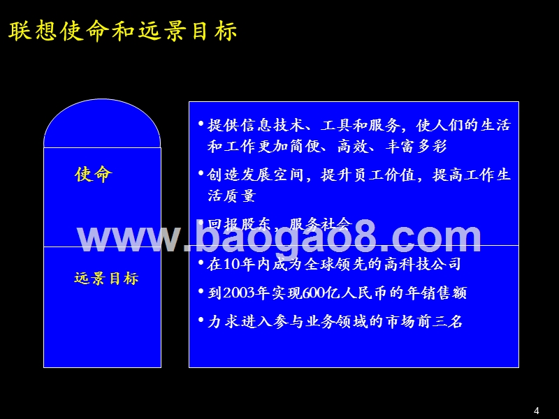 某某电子集团有限公司三年规划战略综述报告.ppt_第5页