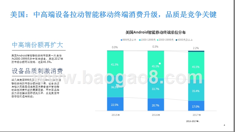 2018全球重点国家移动手机及App市场概况分析报告.pptx_第4页