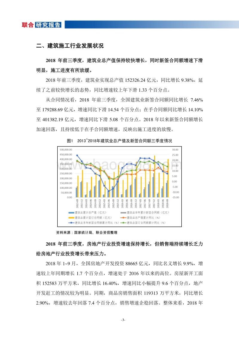 2018年三季度建筑施工行业观察报告.pdf_第4页