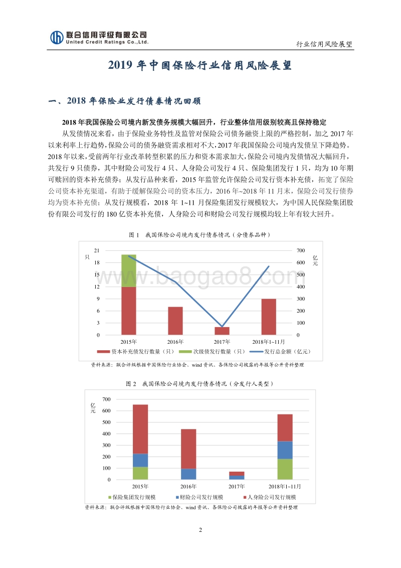 2019年中国保险行业信用风险展望.pdf_第2页