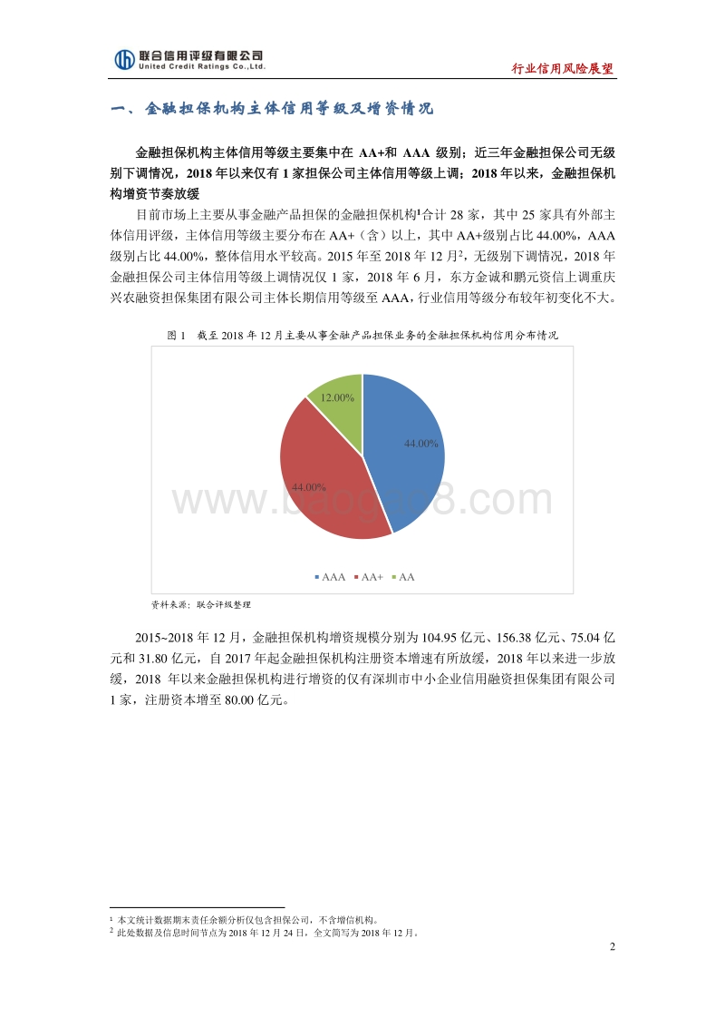 2019年中国金融担保行业信用风险展望.pdf_第2页