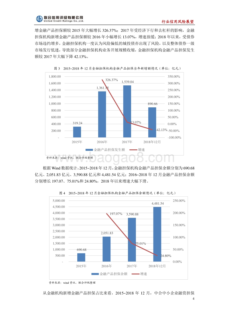 2019年中国金融担保行业信用风险展望.pdf_第4页