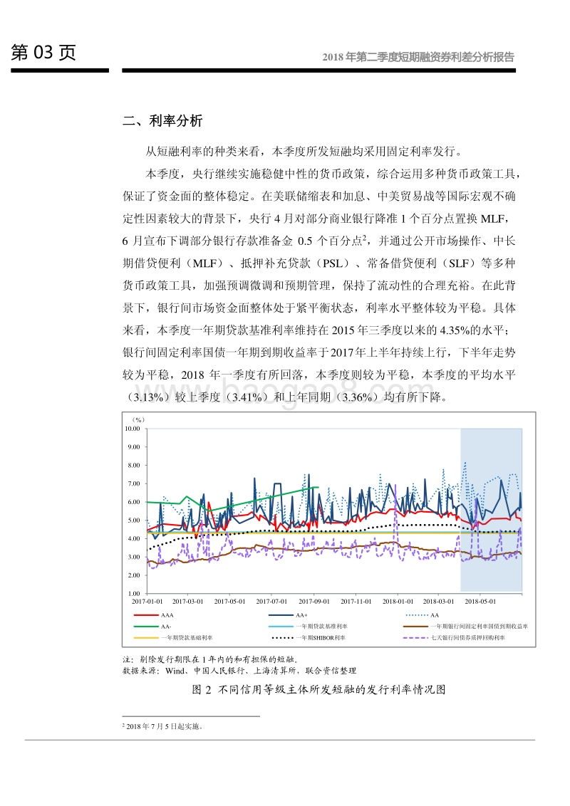 2018年第二季度短期融资券利差分析报告.pdf_第4页