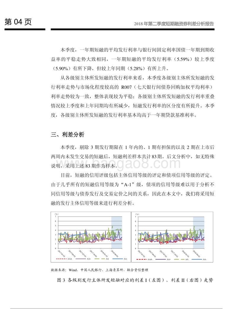 2018年第二季度短期融资券利差分析报告.pdf_第5页